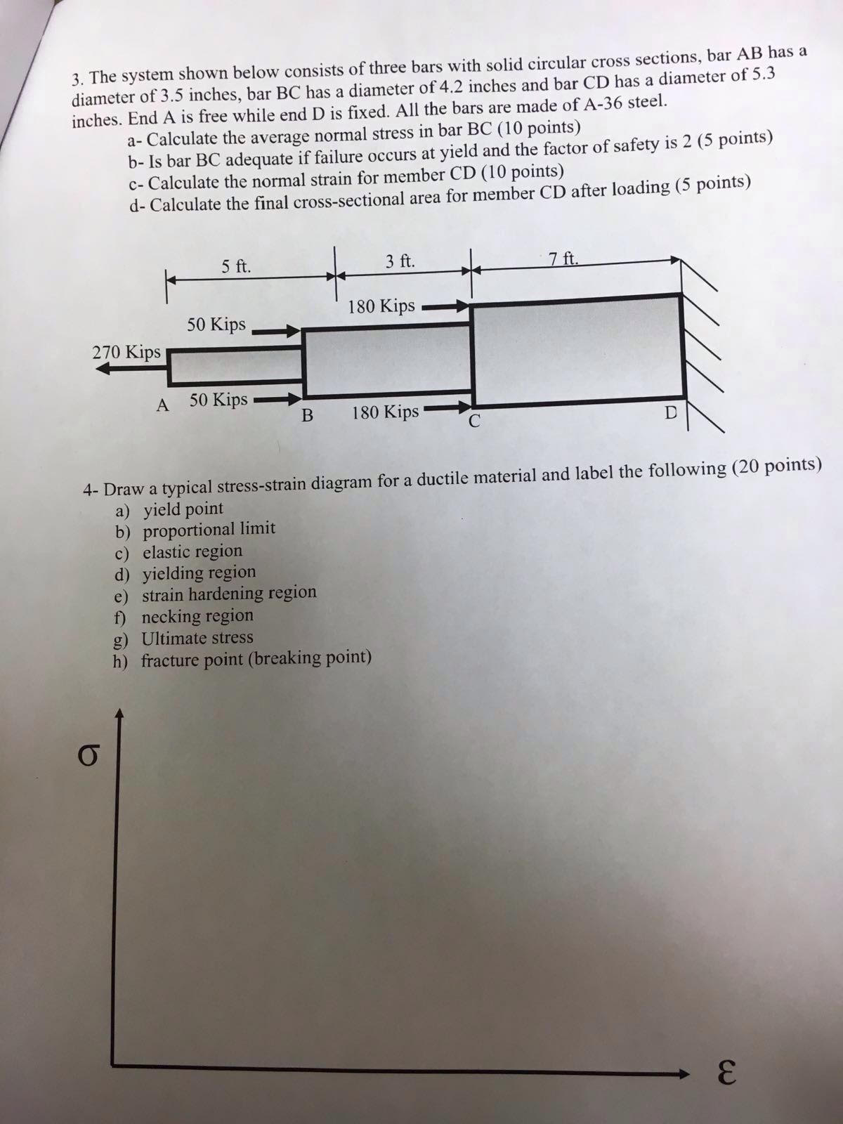 Solved The System Shown Below Consists Of Three Bars With | Chegg.com