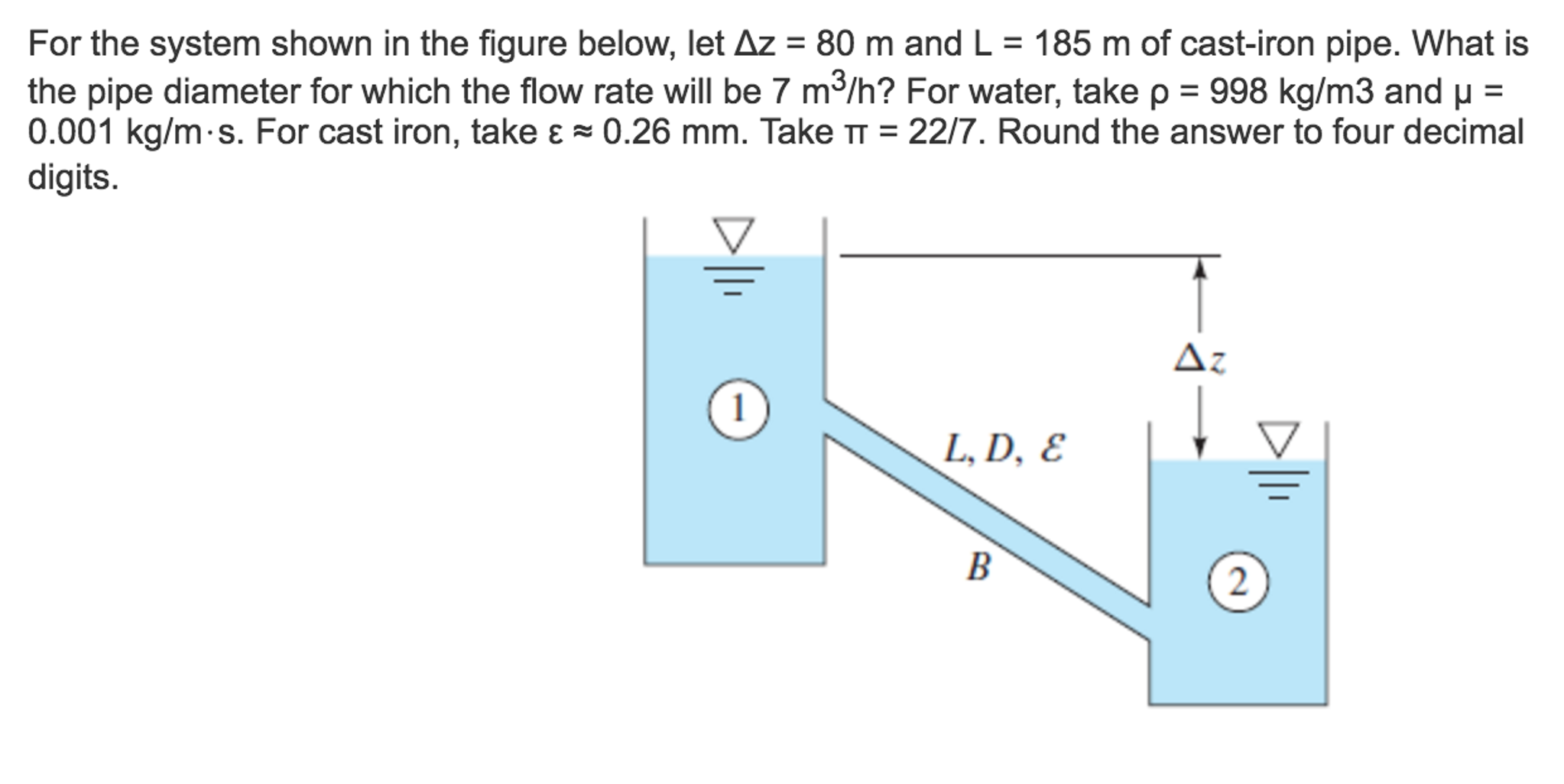 Solved For the system shown in the figure below, let ?z = 80 | Chegg.com