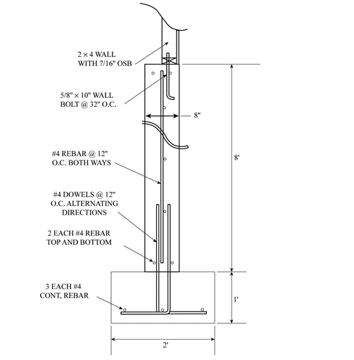 (Solved) - Determine the rebar that needs to be ordered to construct ...