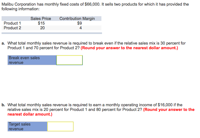 Solved: Malibu Corporation Has Monthly Fixed Costs Of $66,... | Chegg.com