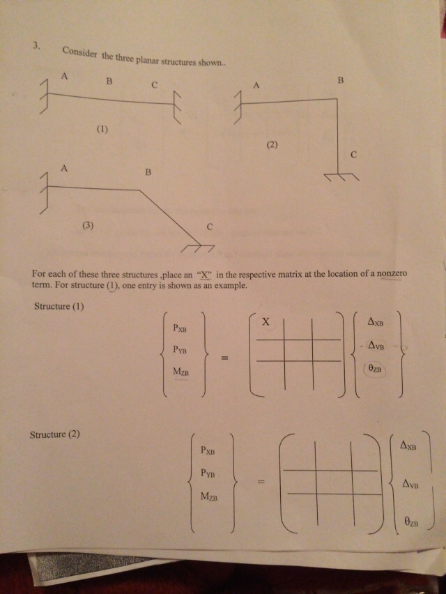 Solved Consider The Three Planar Structures Shown. For | Chegg.com