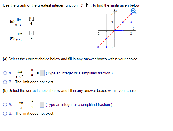 greatest-integer-function-graph-slidesharetrick