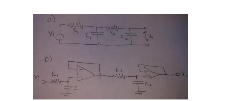 Solved Problem 4.17: In some applications, the noise | Chegg.com