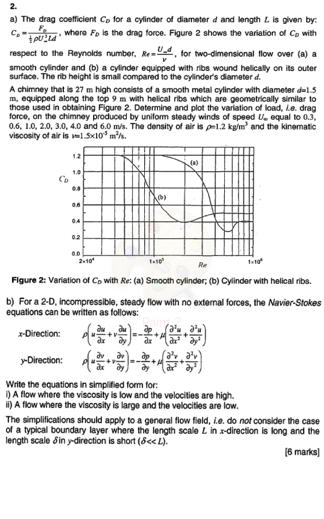 Solved a) The drag coefficient C_D for a cylinder of | Chegg.com