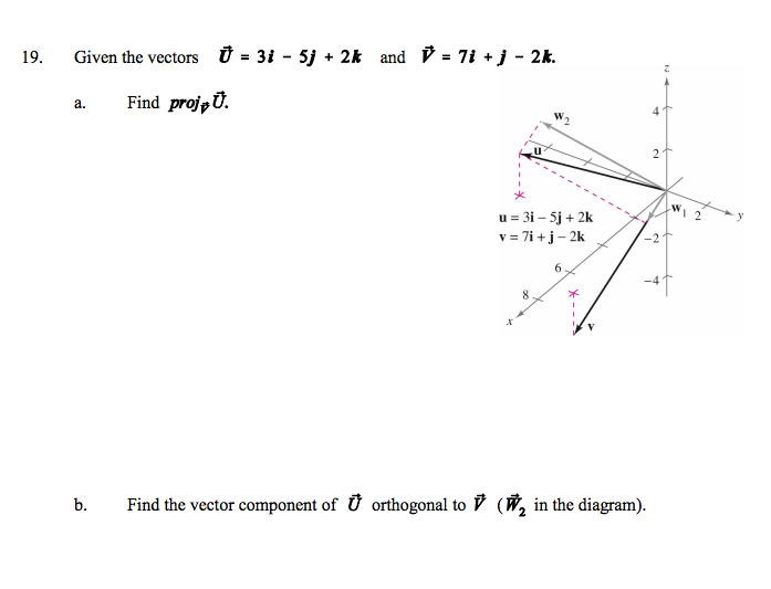 Solved Given the vectors U = 3i - 5j + 2k and V = 7i + j - | Chegg.com