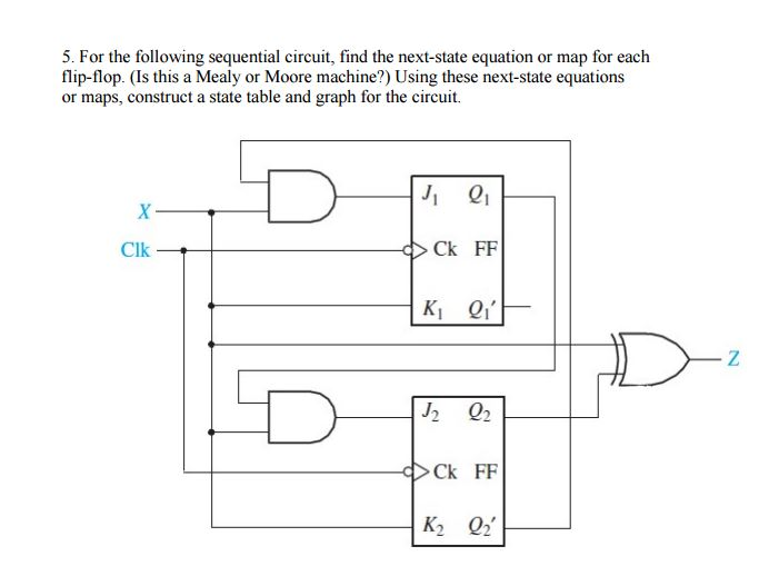 Solved For the following sequential circuit, find the | Chegg.com