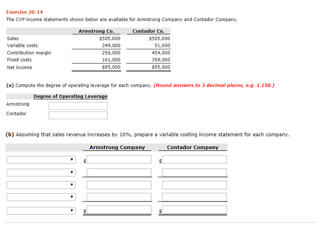 Solved Exercise 20-14 The CVP income statements shown below | Chegg.com