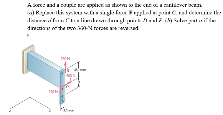 Solved A force and a couple are applied as shown to the end | Chegg.com