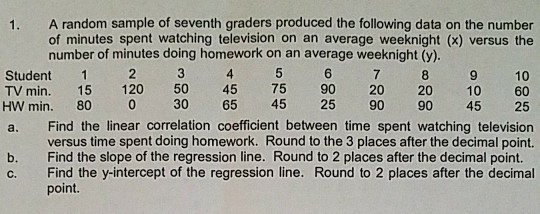 Solved 1. A random sample of seventh graders produced the | Chegg.com