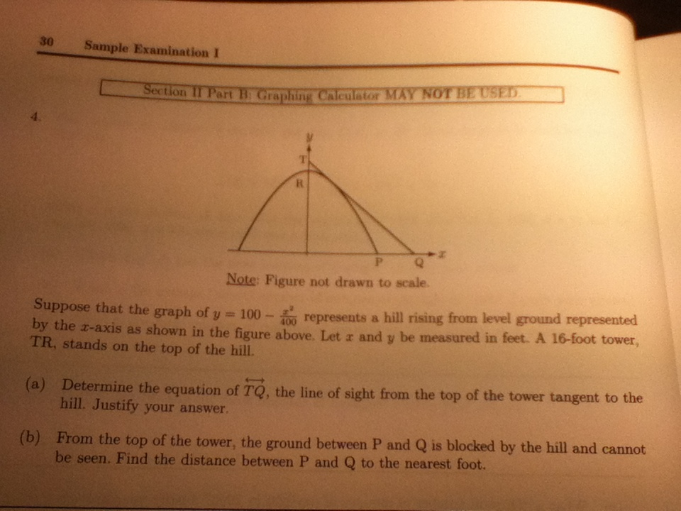 solved-suppose-that-the-graph-of-y-100-x2-400-chegg