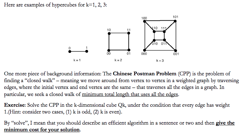 Solved Here are examples of hypercubes for k=1, 2, 3: 100 | Chegg.com