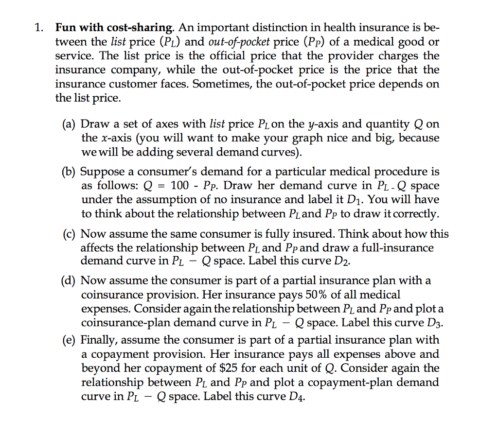 fun-with-cost-sharing-an-important-distinction-in-chegg