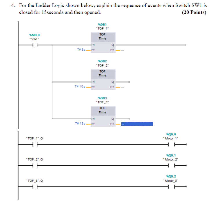 Solved For the Ladder Logic shown below, explain the