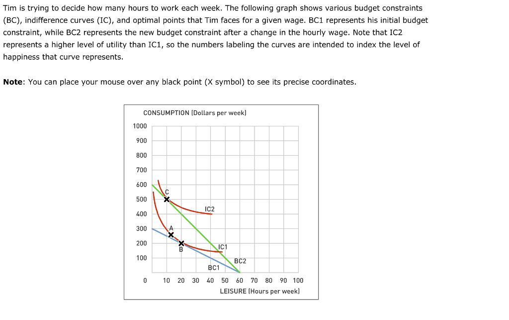 economics-archive-march-26-2017-chegg