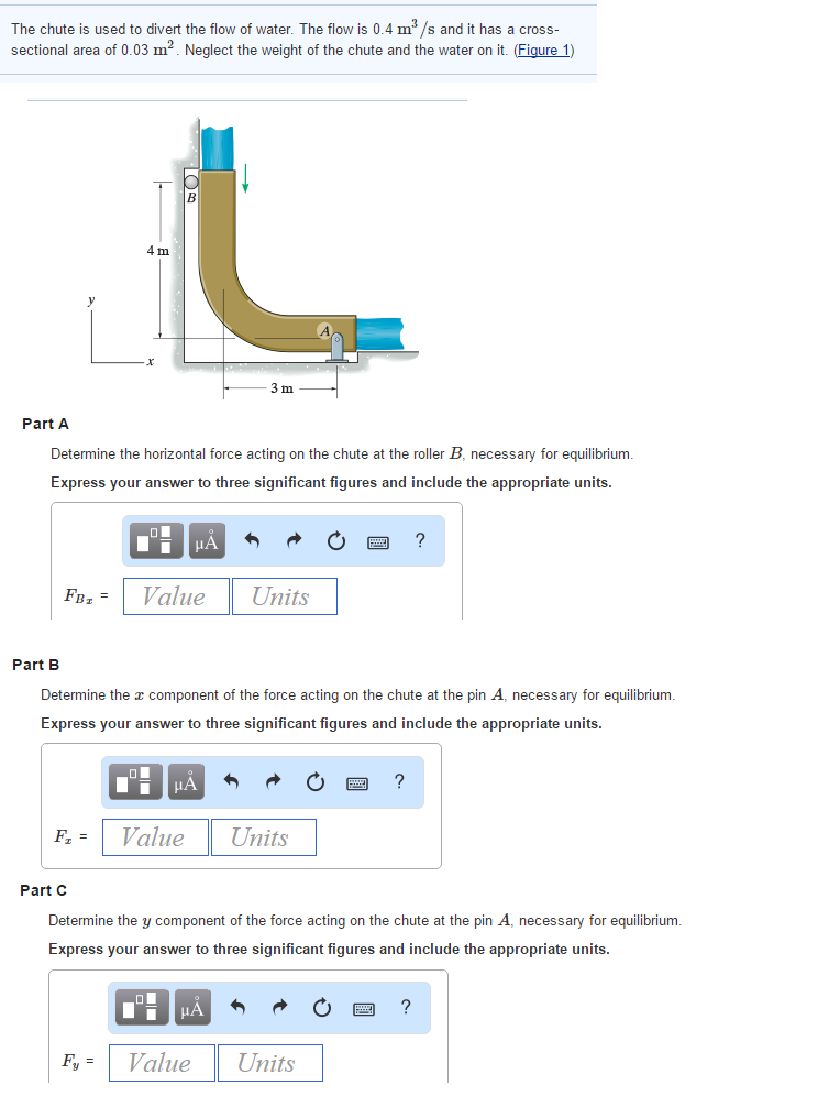 Solved The chute is used to divert the flow of water. The