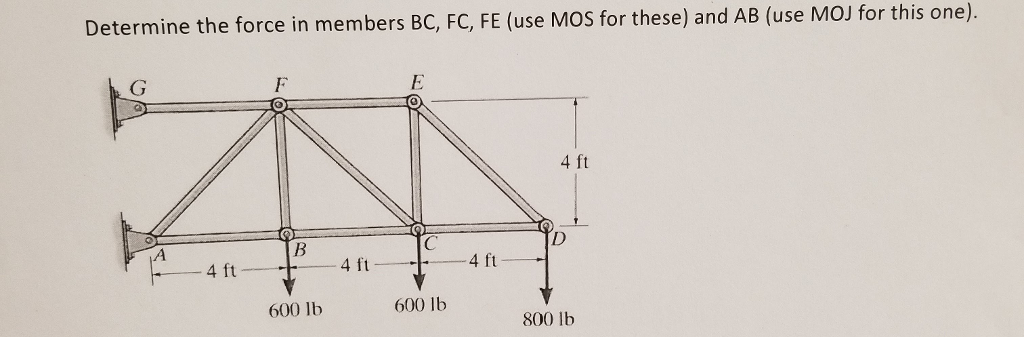Solved Determine The Force In Members Bc Fc Fe Use Mos