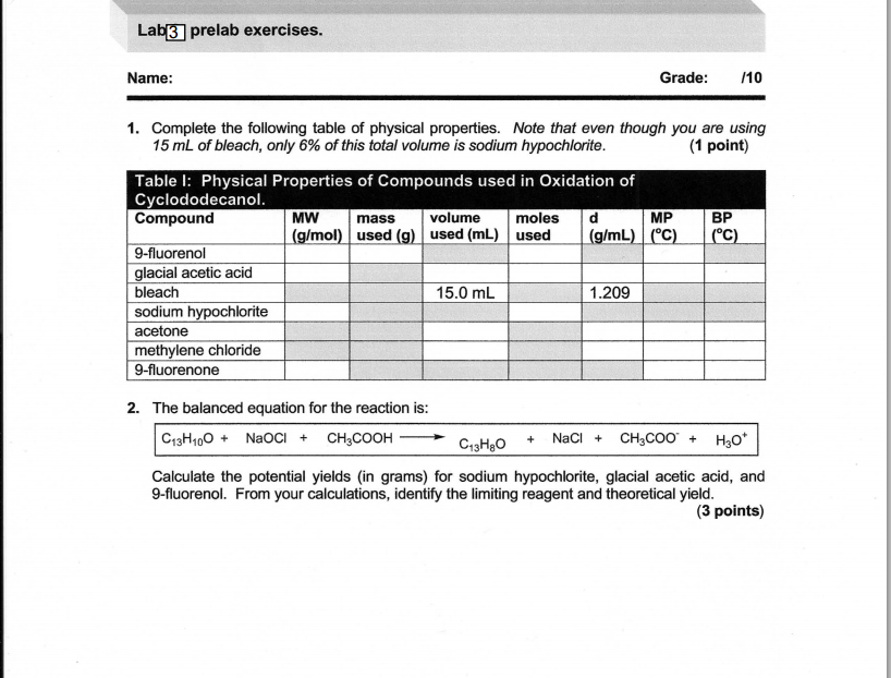 Organic Chemistry Lab questions.