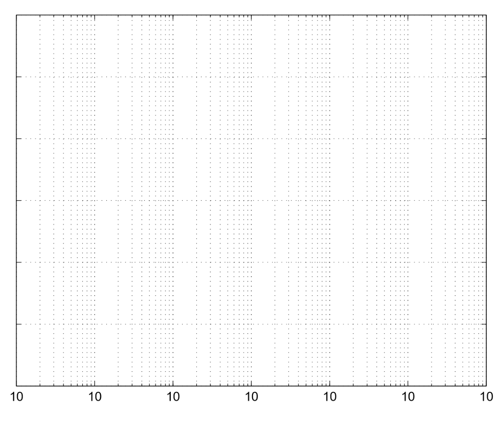 python transparent background with matplotlib's set... Problem 57: (20 points) In most cases sensor noise is | Chegg.com