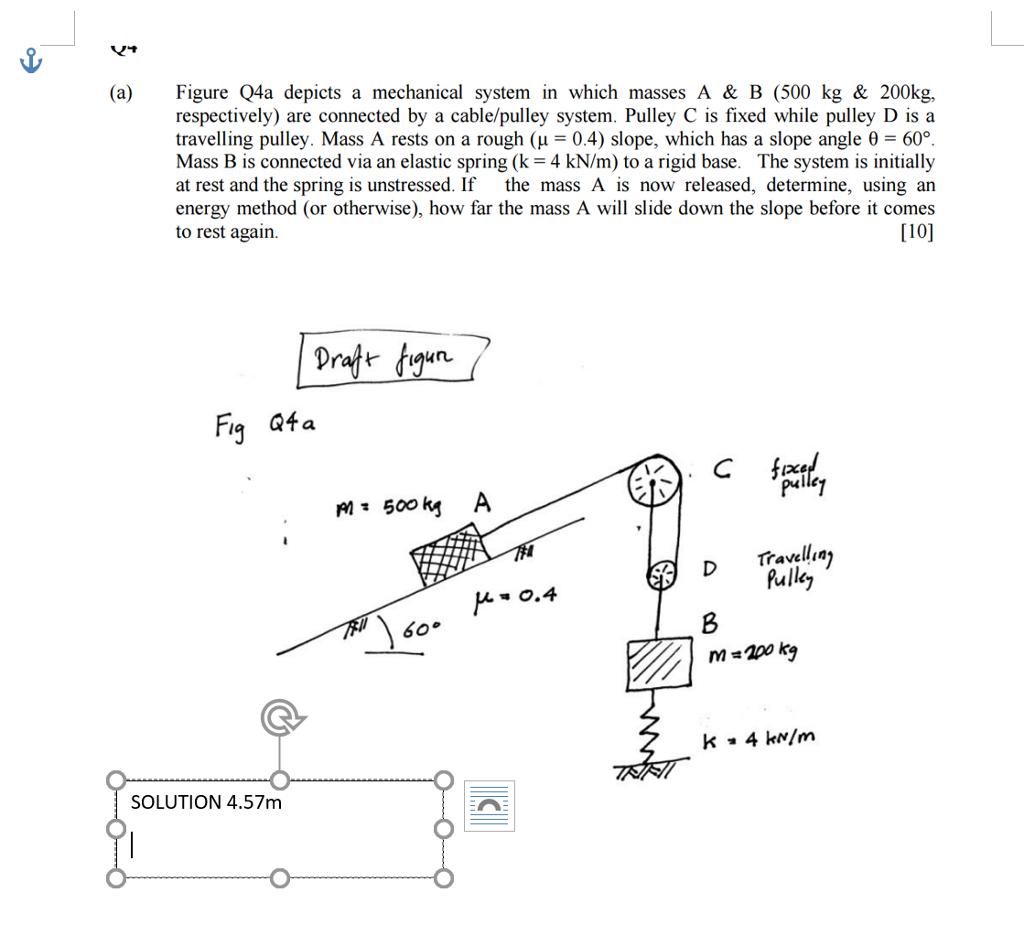 Solved Figure Q4a depicts a mechanical system in which | Chegg.com