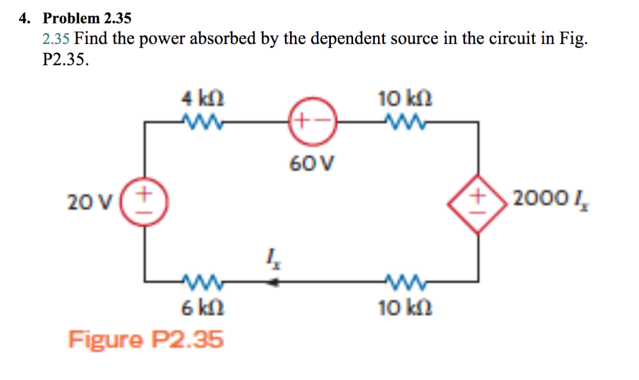 Solved Find The Power Absorbed By The Dependent Source In | Chegg.com