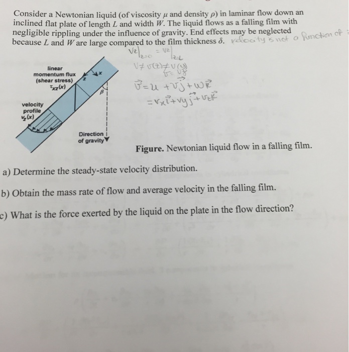 Solved Consider a Newtonian liquid (of viscosity mu and