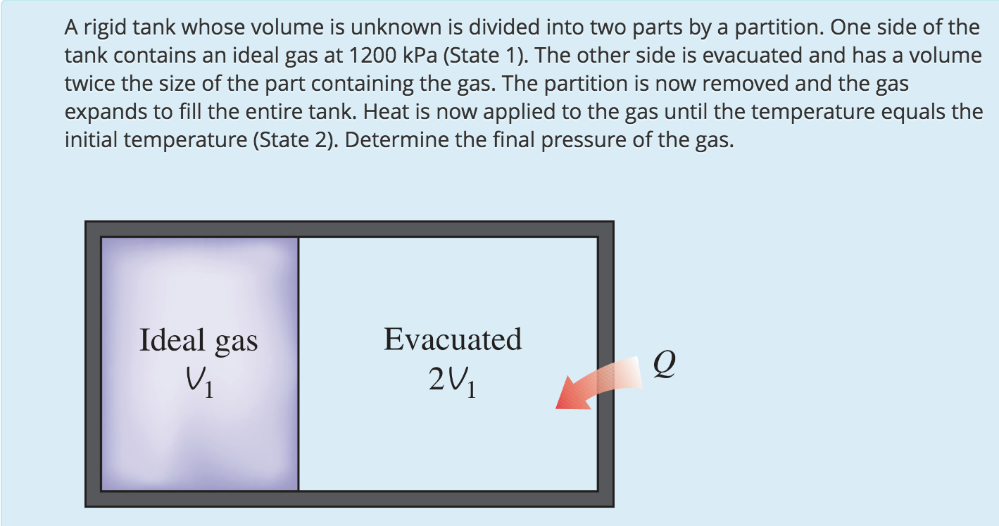 Solved A rigid tank whose volume is unknown is divided into