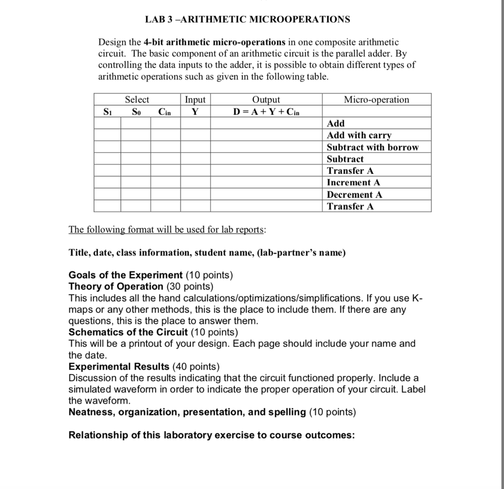 Solved LAB 3-ARITHMETIC MICROOPERATIONS Design the 4-bit | Chegg.com