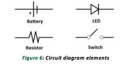 Wire Diagram: Circuit Diagram Electrical Resistance