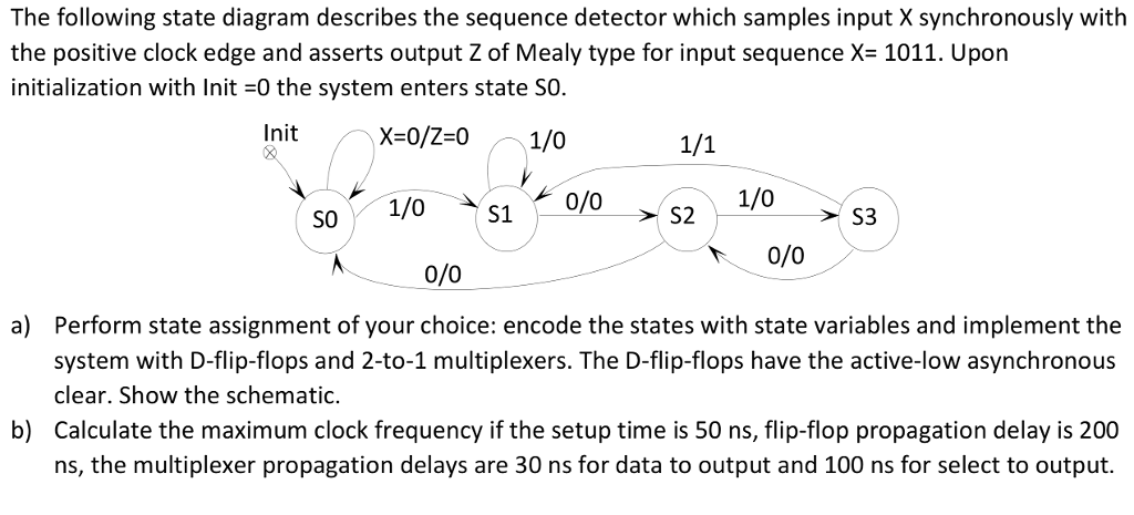 The following state diagram describes the sequence | Chegg.com