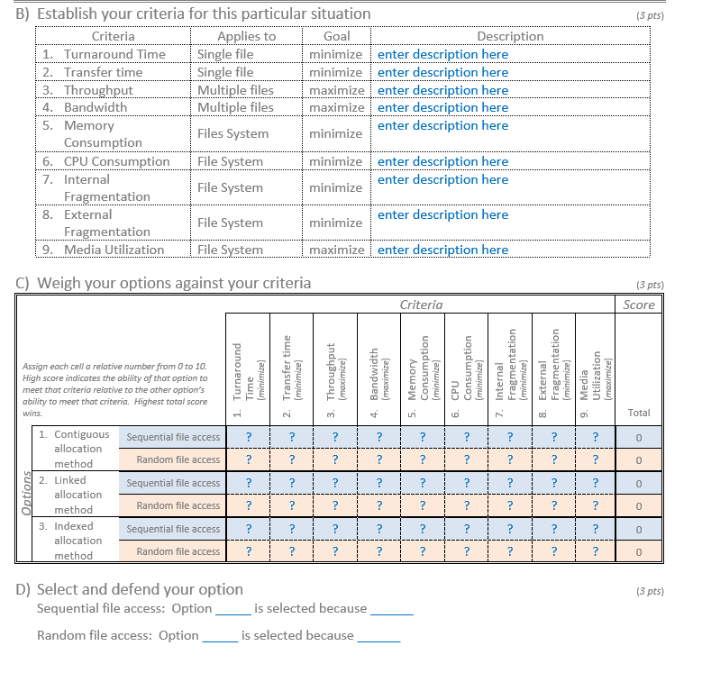 12.10 Complete the Critical Thinking Process (CTP) to | Chegg.com