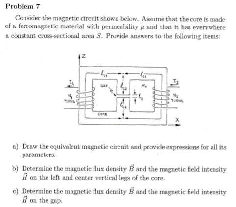 Solved Problem 7 Consider The Magnetic Circuit Shown Below. | Chegg.com