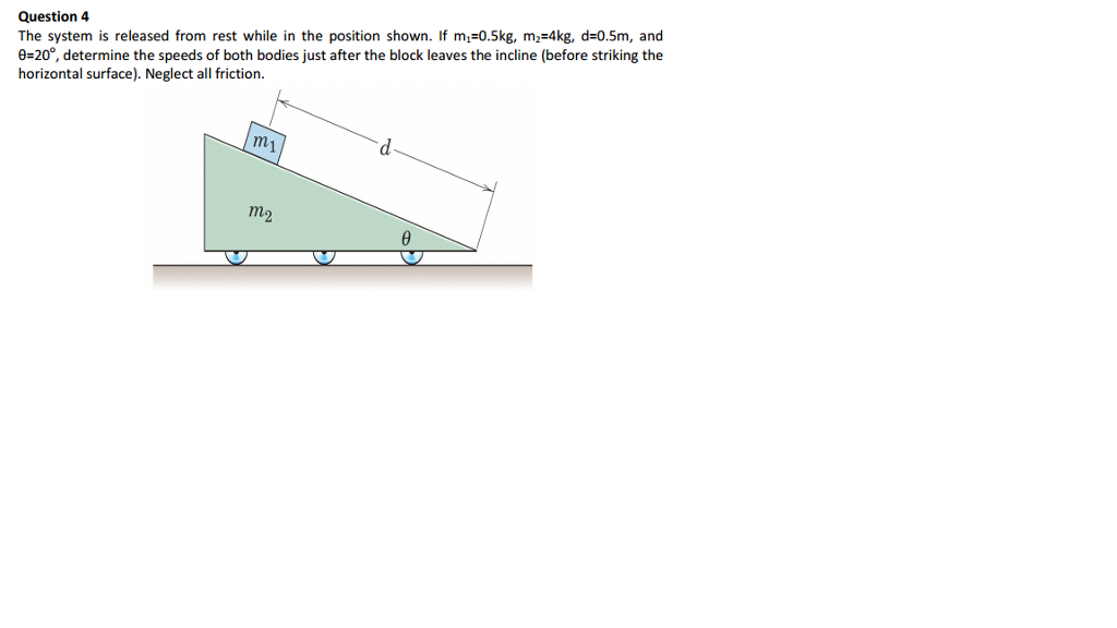 Solved The System Is Released From Rest While In The | Chegg.com