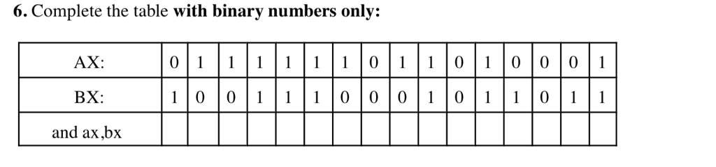 Solved 6. Complete the table with binary numbers only: 00 00 | Chegg.com