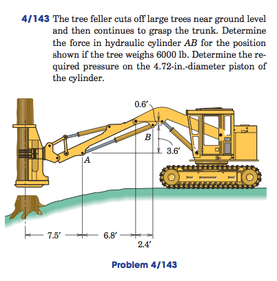 Solved The tree feller cuts off large trees near ground | Chegg.com