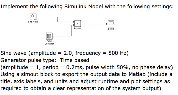 Solved Implement the following Simulink Model with the | Chegg.com