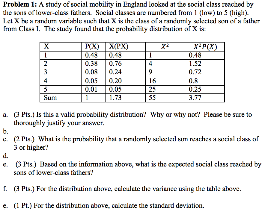 Solved A study of social mobility in England looked at the | Chegg.com
