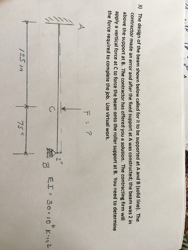 Solved 3) The design of the beam shown below called for it | Chegg.com