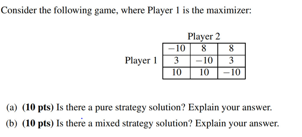 Consider the following game, where Player 1 is the | Chegg.com