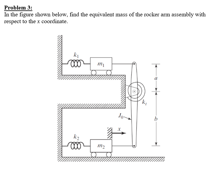 Solved In the figure shown below, find the equivalent mass | Chegg.com