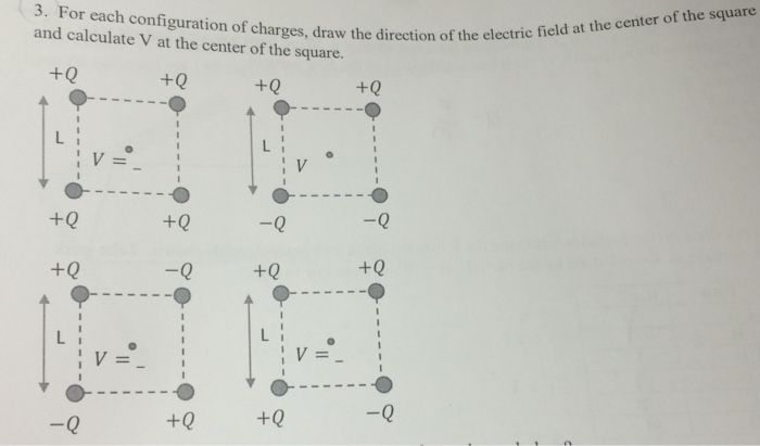 Solved For each configuration of charges, draw the direction | Chegg.com