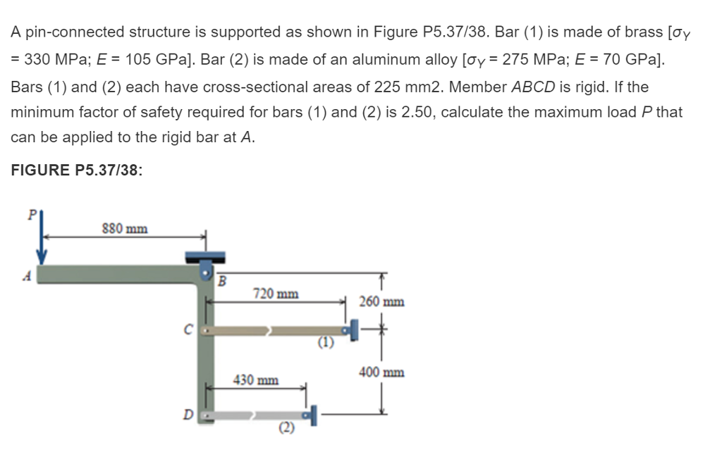 Solved A pin-connected structure is supported as shown in | Chegg.com