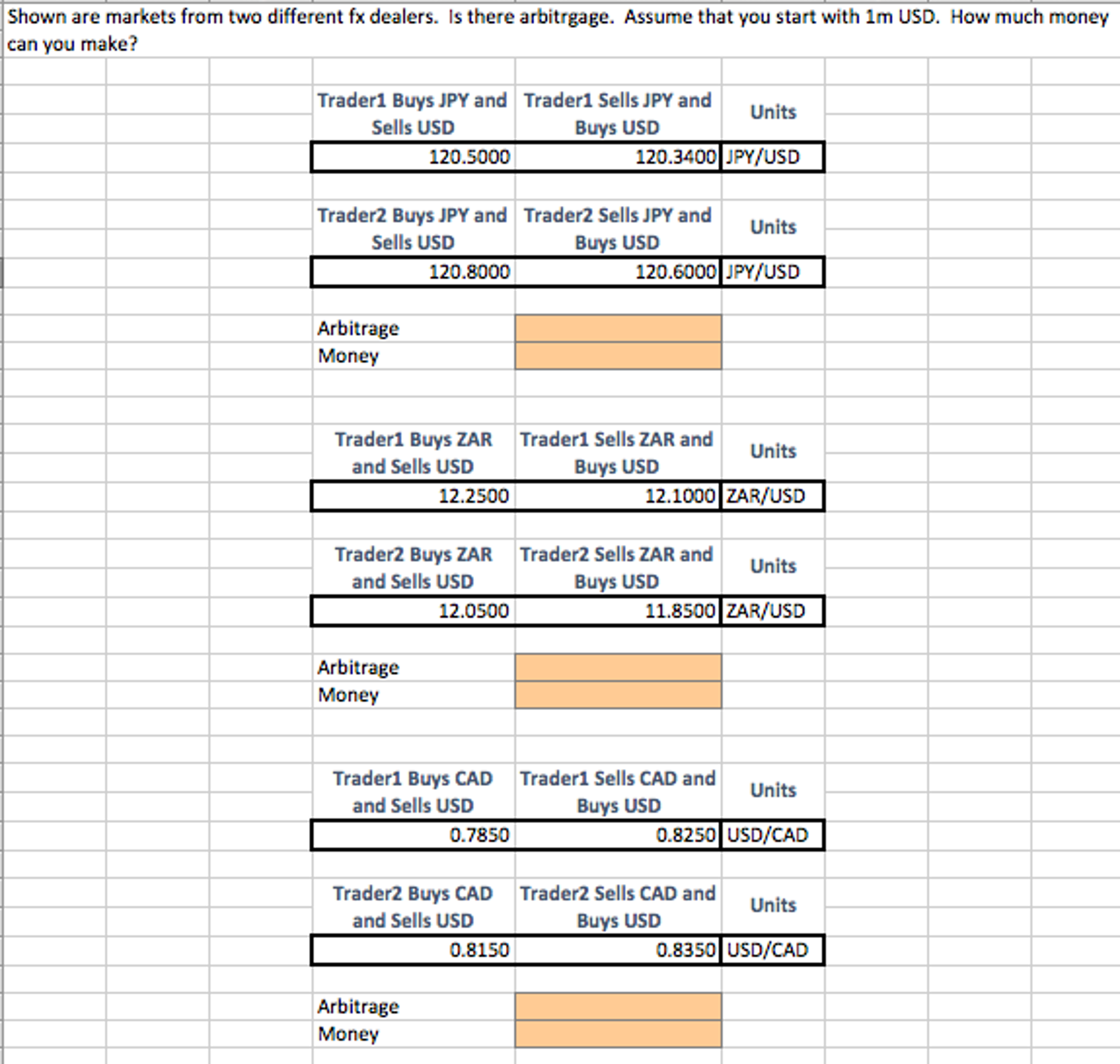 Solved Shown are markets from two different fx dealers. Is | Chegg.com