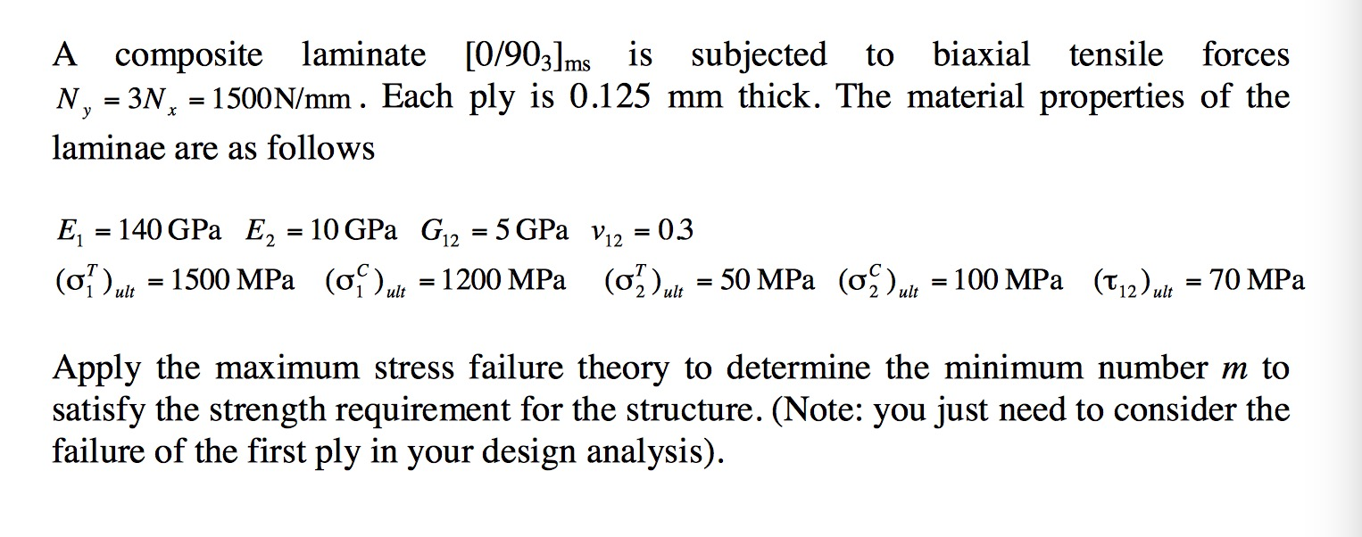 Solved A composite laminate [0/90_3]_ms is subjected to