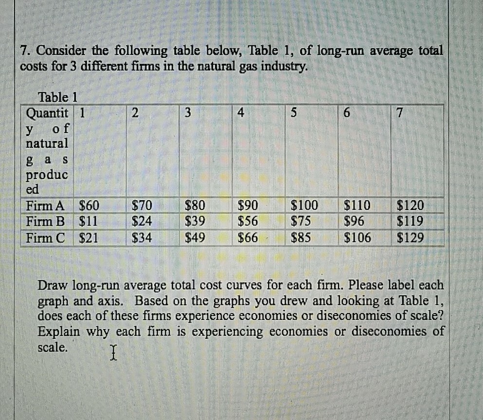 solved-7-consider-the-following-table-below-table-1-of-chegg