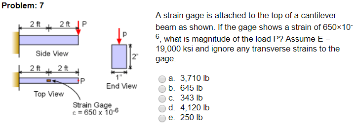 Solved Problem:7 A strain gage is attached to the top of a | Chegg.com