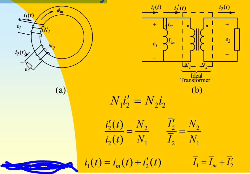 solved-the-magnetizing-inductance-in-parallel-with-the-chegg