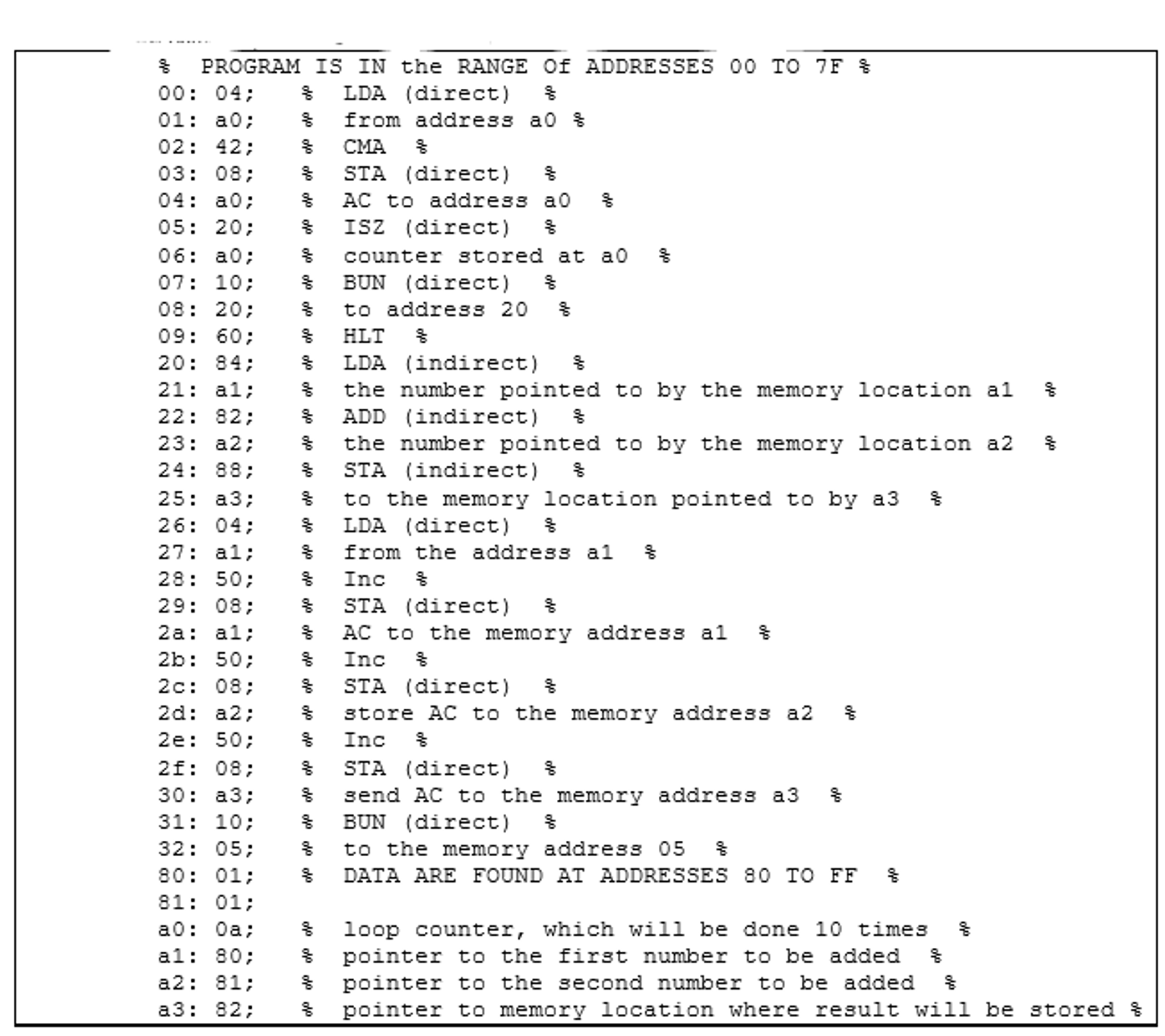 analyze-the-following-program-examine-the-chegg