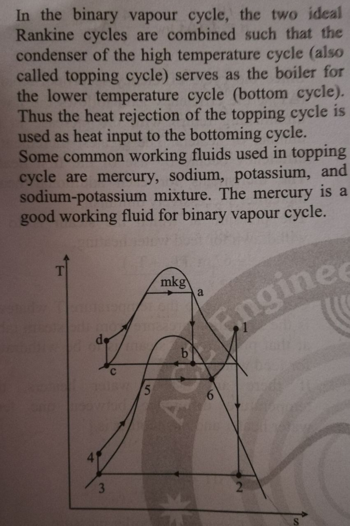 Solved In the binary vapour cycle, the two ideal Rankine