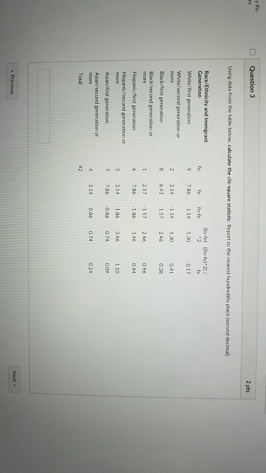 Solved y Re- D Question 3 2 pts es Using data from the table | Chegg.com
