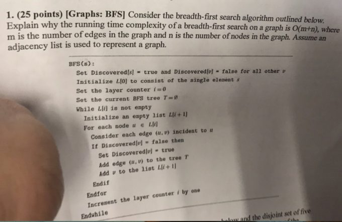 Solved [Graphs: BFS] Consider the breadth-first search | Chegg.com